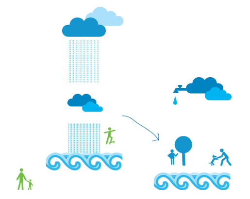 A VIDA É FEITA DE 
MOMENTOS ESPECIAIS