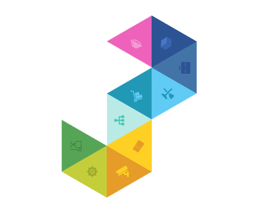 Flexibilidade, economia
e eficiência